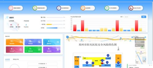 晟安云雙重預防信息化系統(tǒng) 助力河南雙重預防體系建設的信息系統(tǒng)集成服務