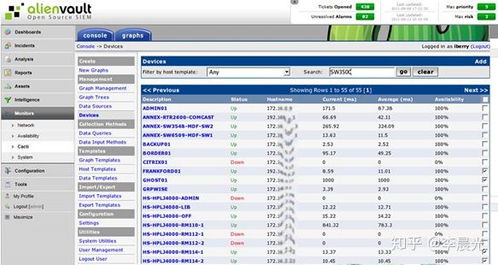 輕松打造開源安全信息管理平臺 信息系統集成服務指南