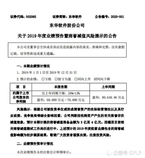 東華軟件連續(xù)四年商譽減值超10億，預(yù)計2019年凈利下滑，信息系統(tǒng)集成服務(wù)承壓