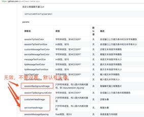網(wǎng)易七魚客服系統(tǒng)RN客戶端集成注意事項