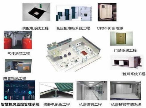 數字化智能工廠信息化系統集成整合規劃建設方案