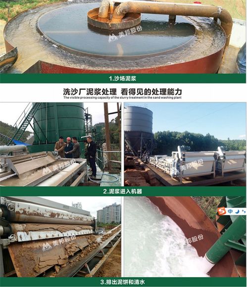 匠心治污，減泥增效 廣東美邦環保洗沙污泥脫水機設備工程供應解析